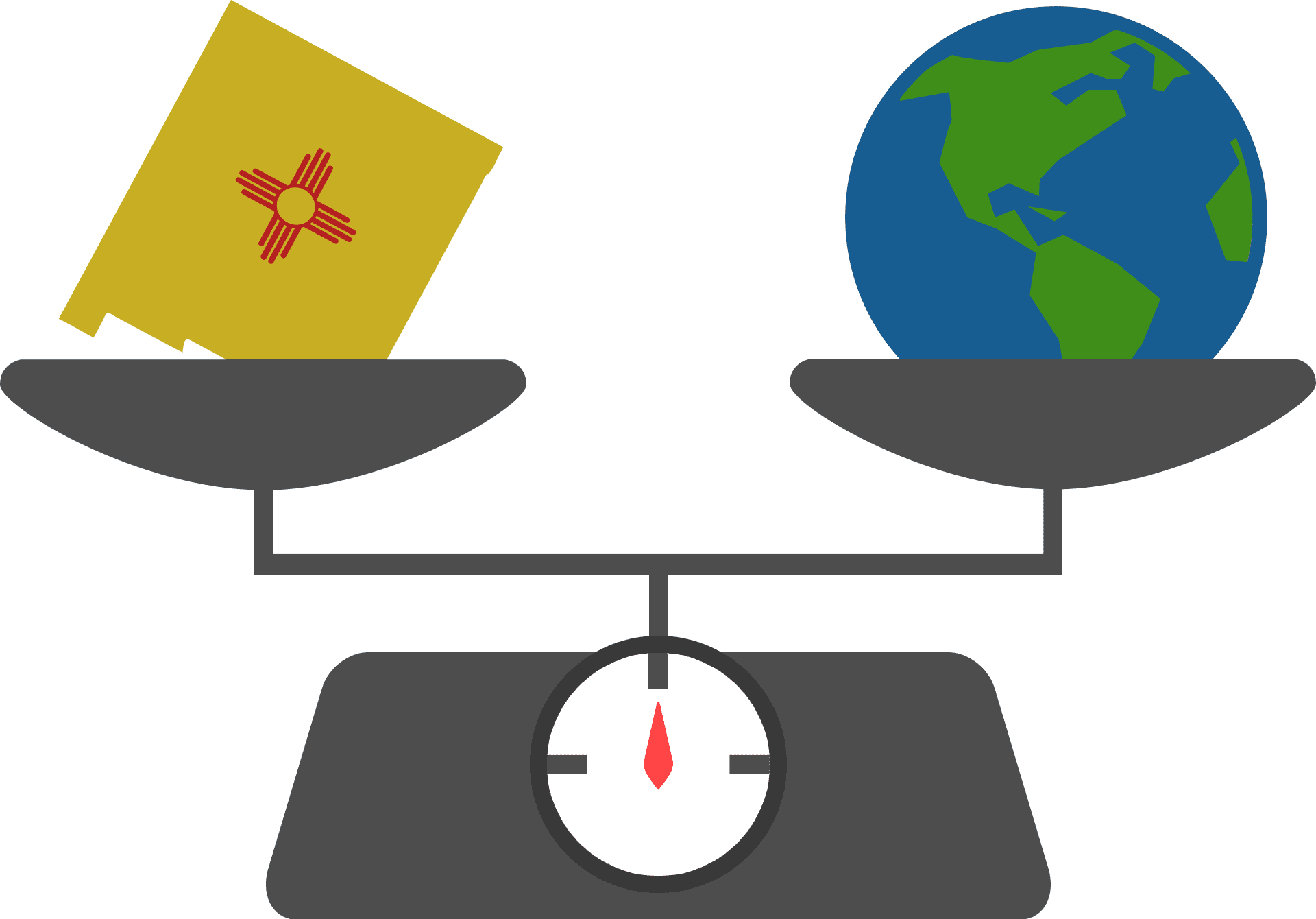 Balanced-MissionLocal vs International Balanced-MissionLocal vs International