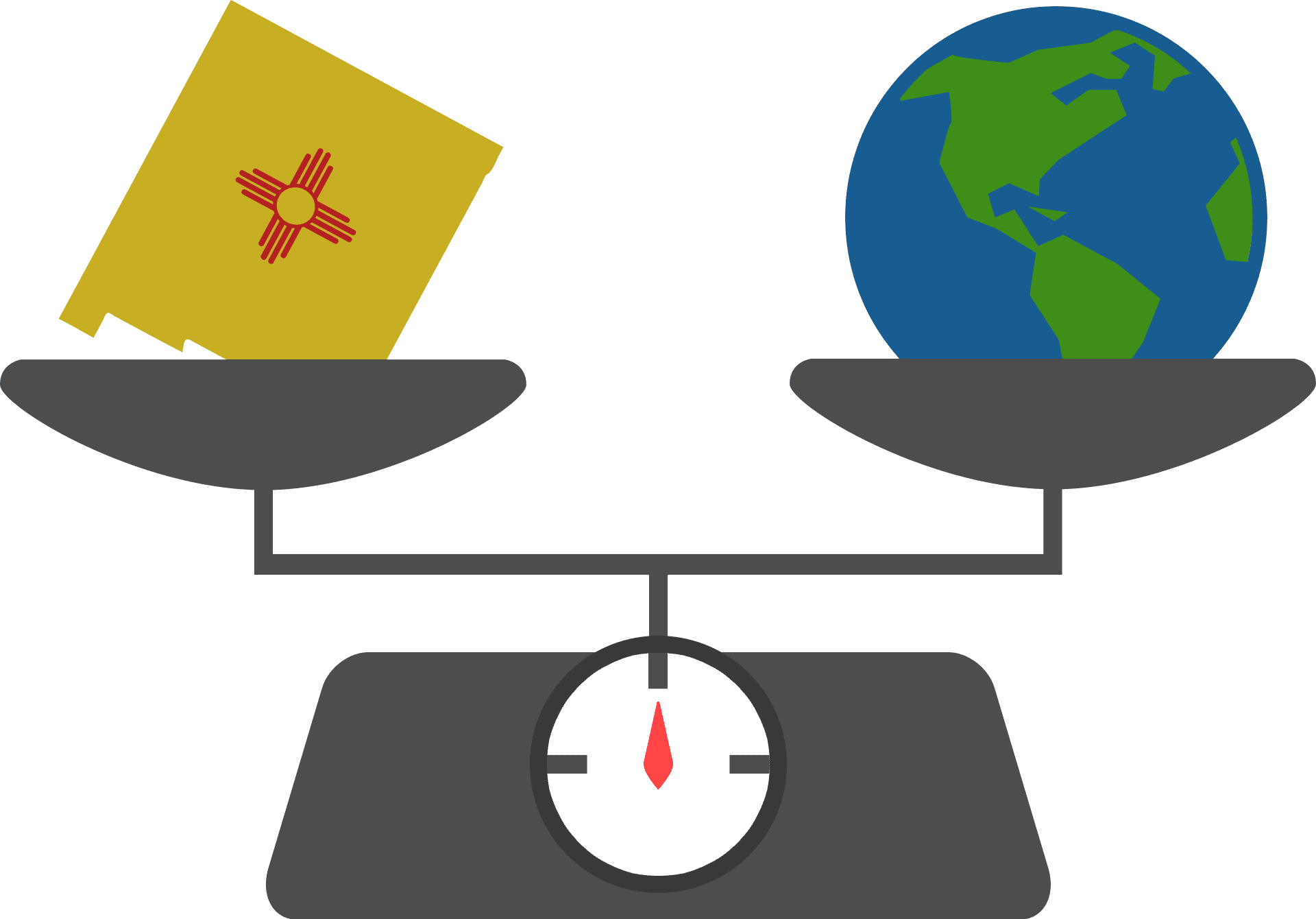 Balanced-MissionLocal vs International